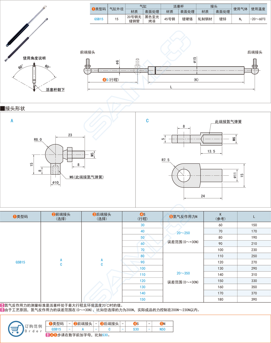 氮?dú)鈴椈稍谄嚭髠湎渖w的應(yīng)用方案