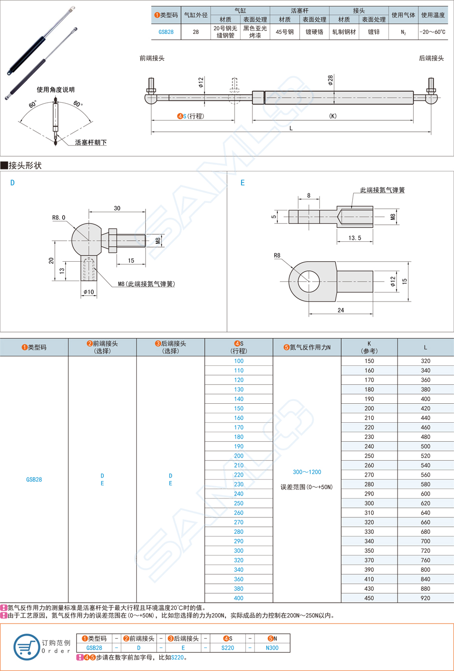 氮?dú)鈴椈稍谄囎紊系膽?yīng)用方案