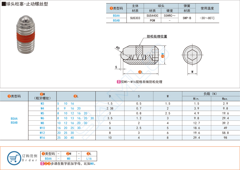 止動螺絲型球頭柱塞的安裝與拆卸方法