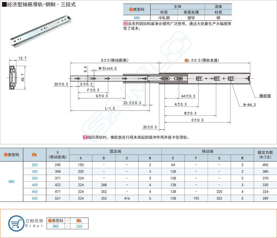 三段式抽屜滑軌選用什么材質(zhì)的好