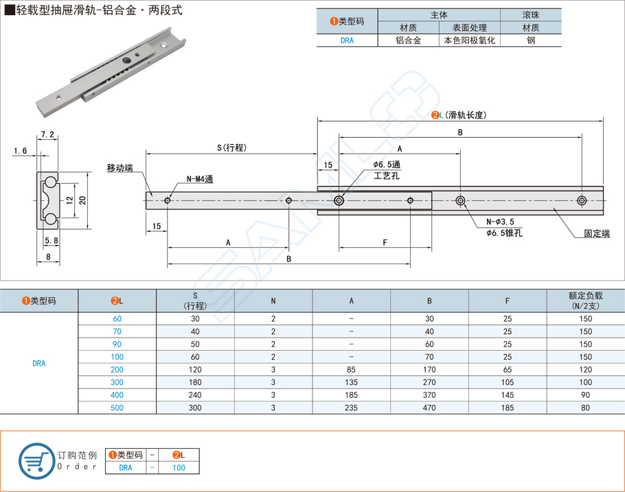 鋁合金抽屜滑軌不同應用的設計方法