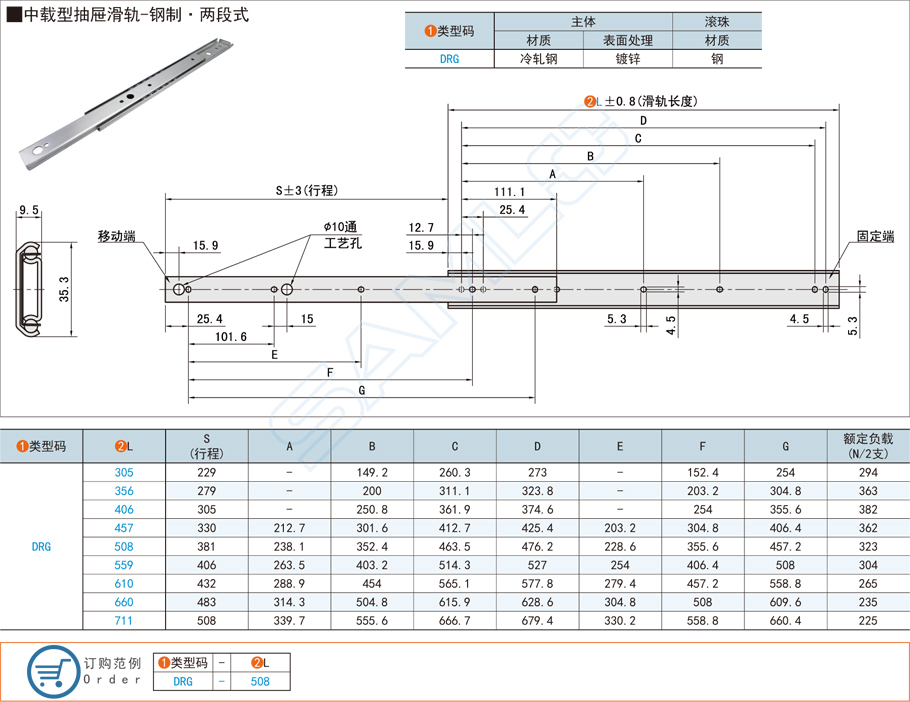 工業(yè)抽屜滑軌常見的規(guī)格型號