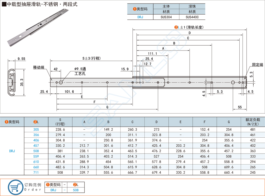 中載型抽屜滑軌在電子設(shè)備柜子的應(yīng)用方案