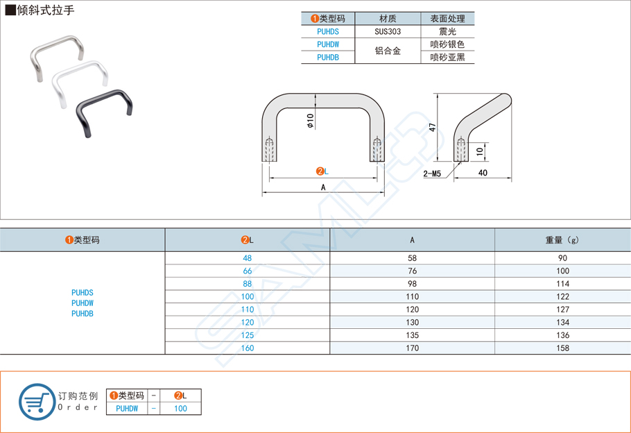 傾斜式拉手在儲物柜家具中應(yīng)用案例