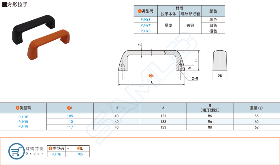 尼龍拉手和金屬拉手哪個(gè)更好