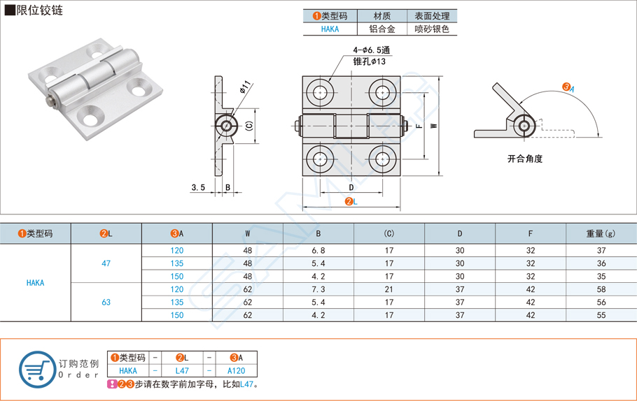 限位鉸鏈可以調(diào)開門角度嗎