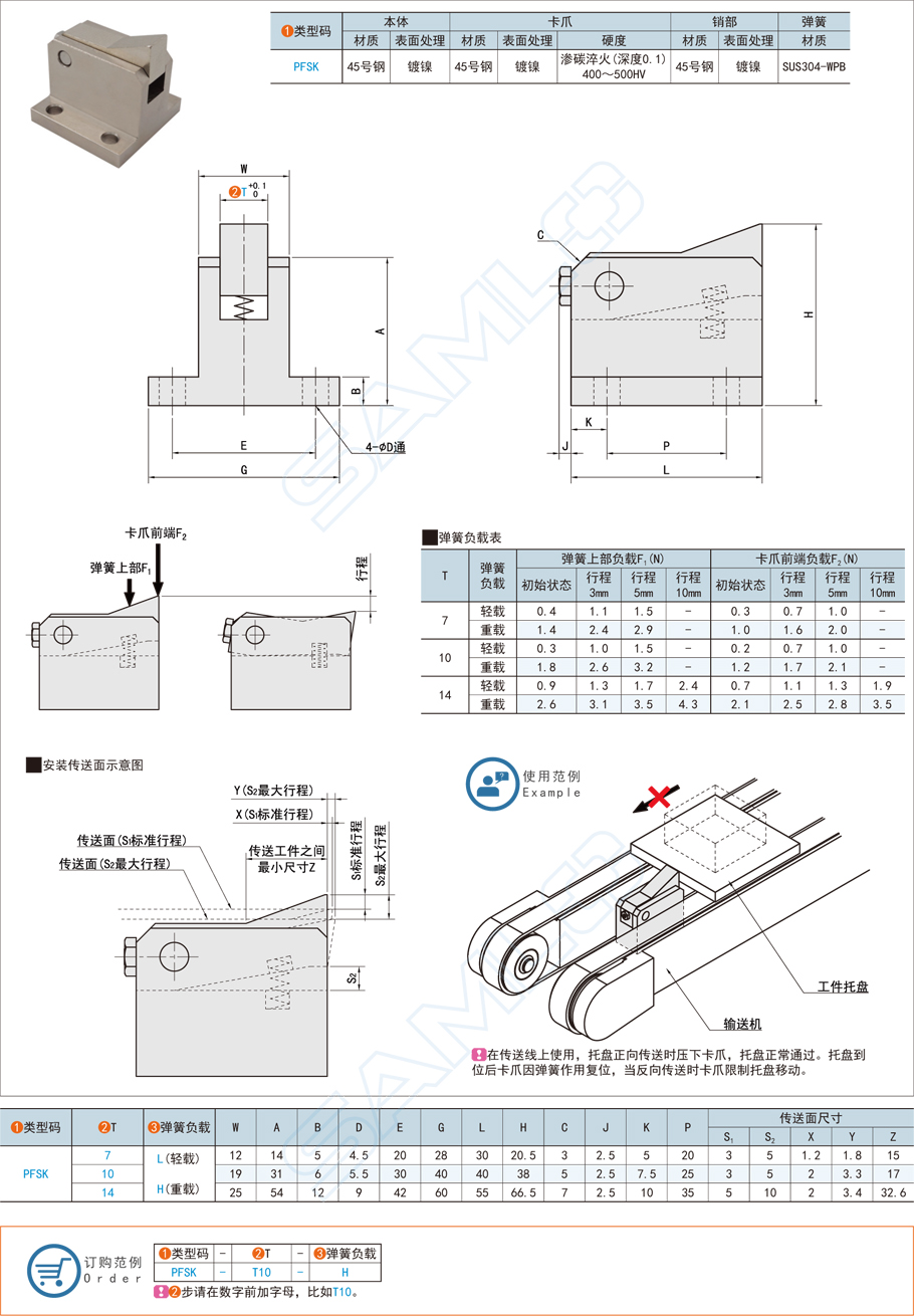 法蘭型止回組件是什么，有什么用處