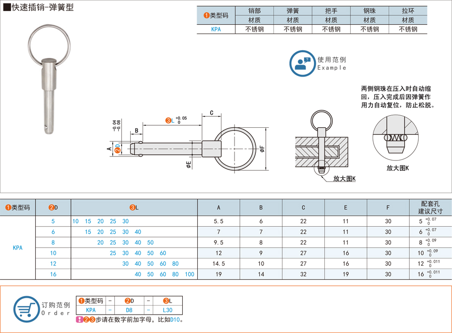 彈簧型快速插銷的規(guī)格型號(hào)大全