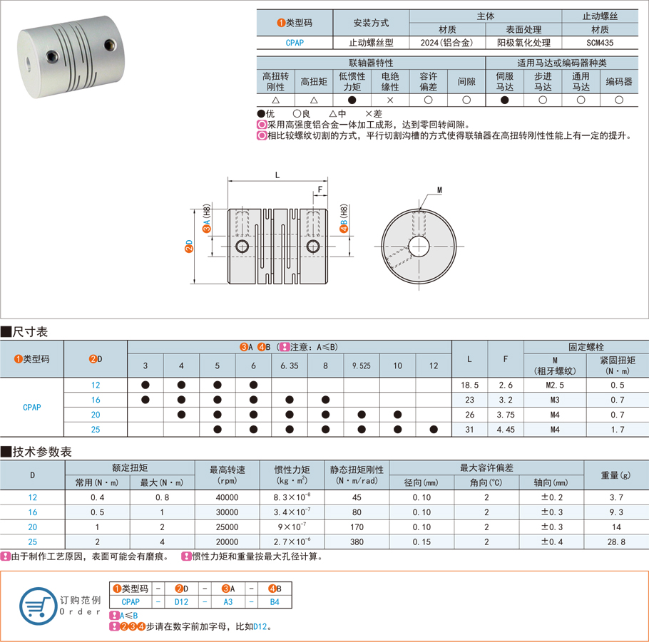 平行溝槽式聯(lián)軸器與膜片聯(lián)軸器有哪些區(qū)別