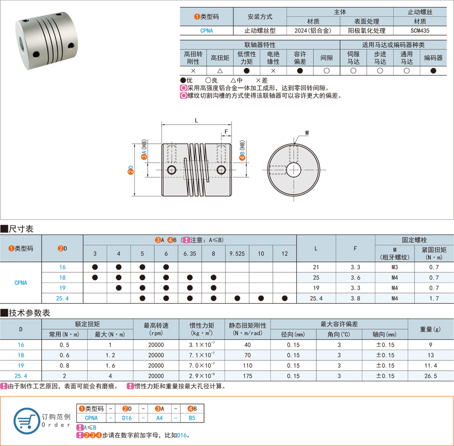 滾珠絲杠如何連接聯(lián)軸器