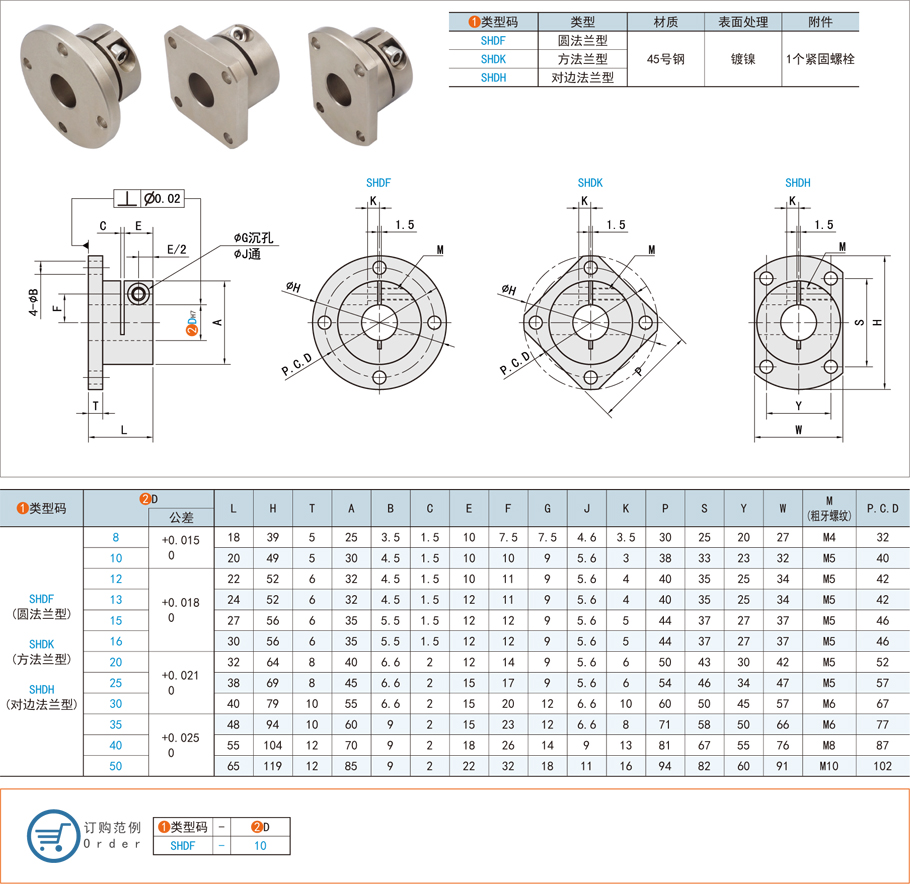 對邊法蘭型導(dǎo)向軸支座加工注意事項