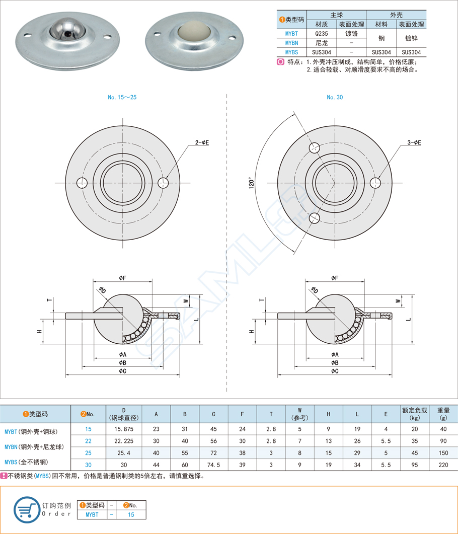 碟型萬向球的使用壽命與日常維護