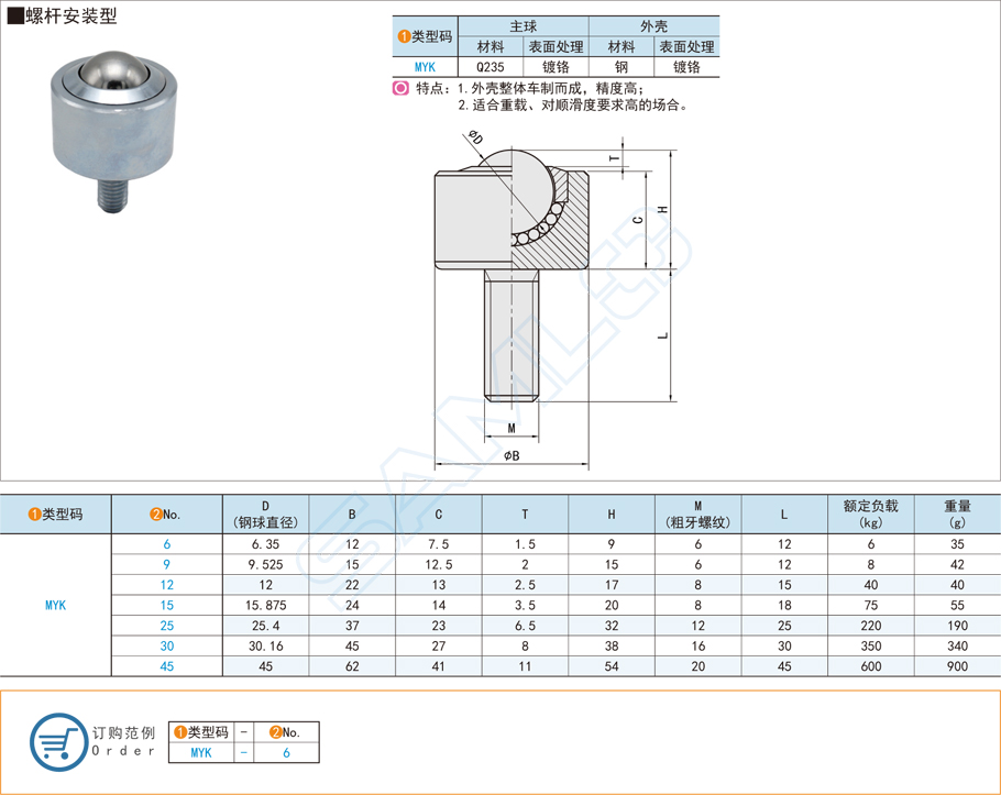 螺桿安裝型萬向球的安裝與維護