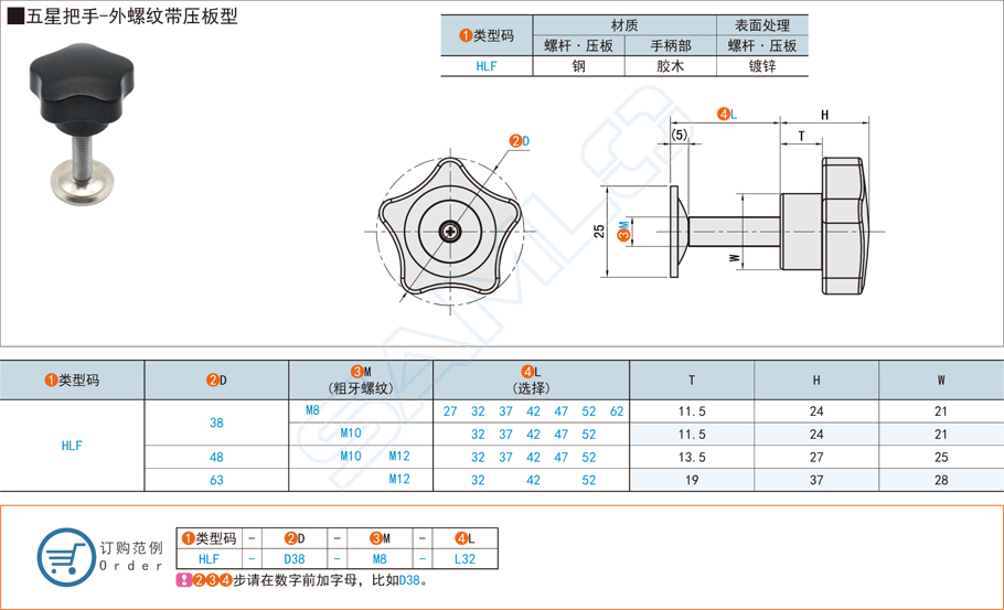 五星把手的特點(diǎn)與應(yīng)用場(chǎng)景