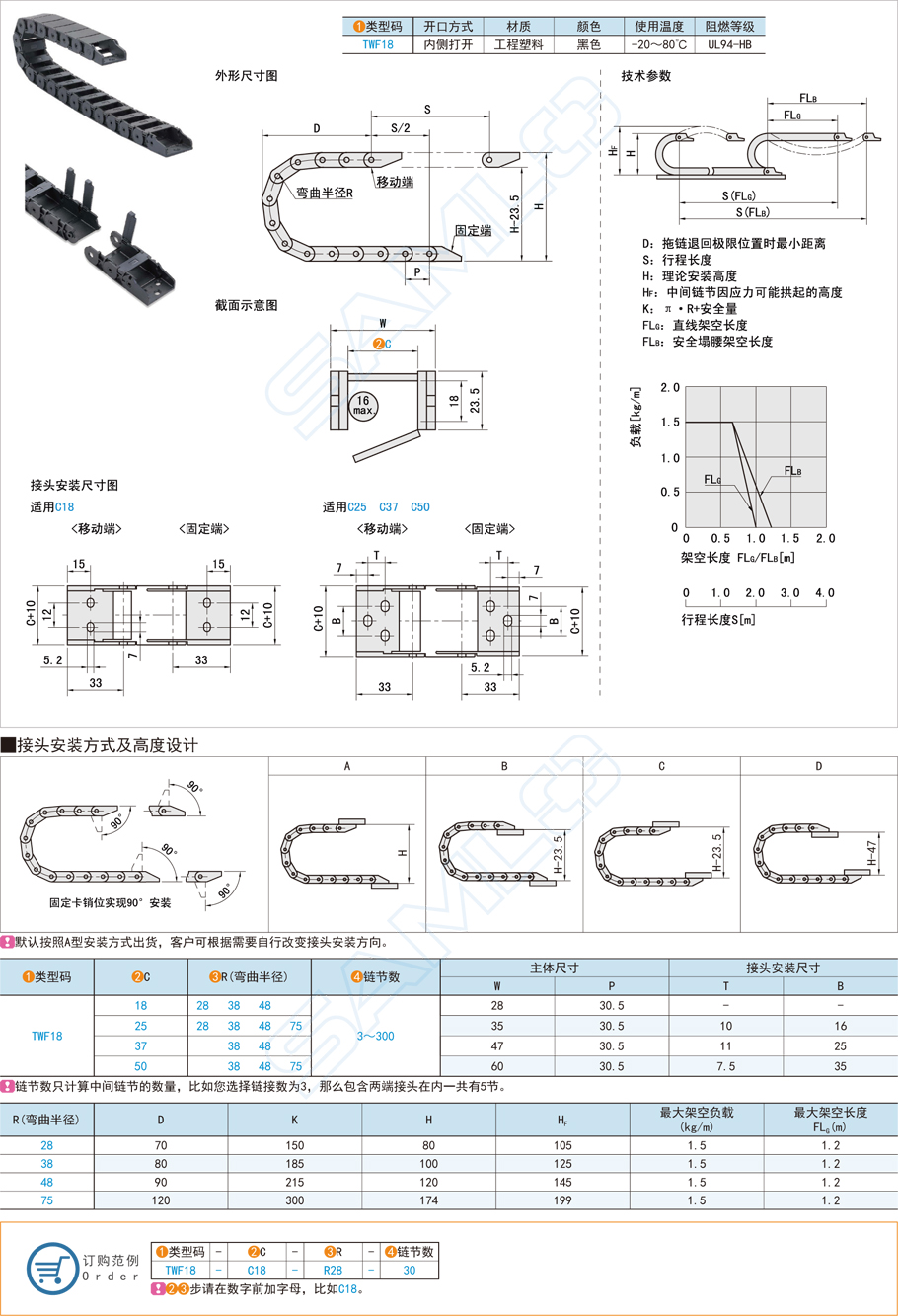 拖鏈內(nèi)高18半封閉內(nèi)側(cè)打開型的特點介紹