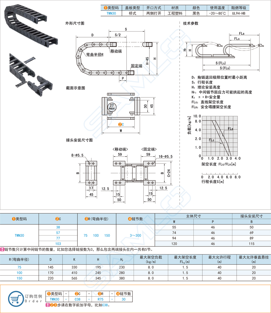 醫(yī)療設(shè)備MRI的坦克拖鏈壞了怎么維修