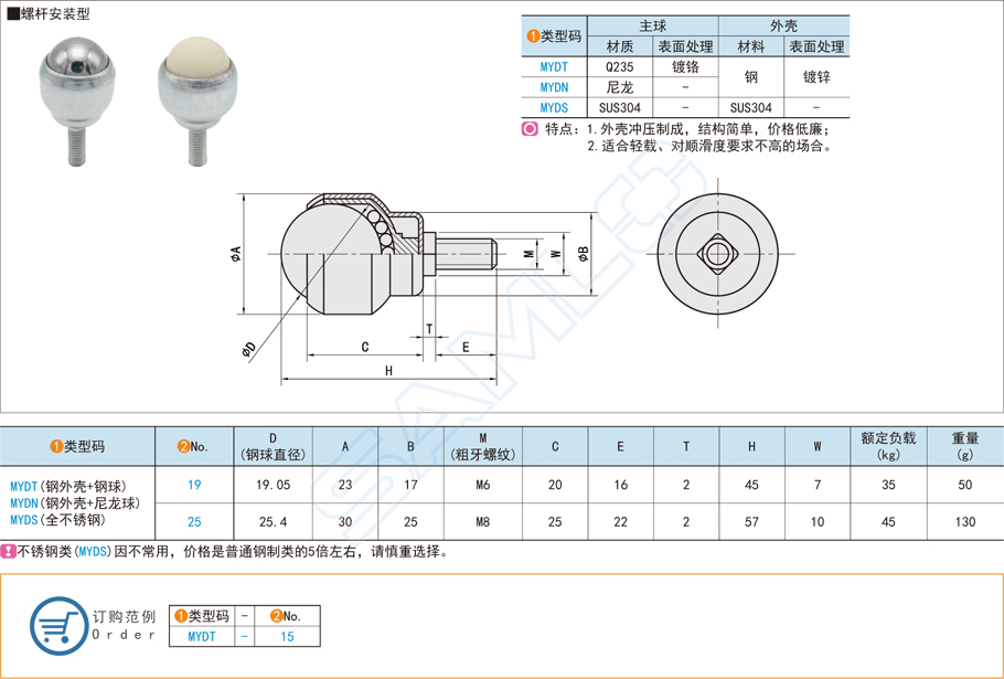 螺桿型萬(wàn)向球在電視柜中的應(yīng)用