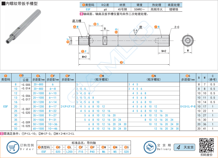 內(nèi)螺紋帶扳手槽型導(dǎo)向軸的軸端設(shè)計(jì)