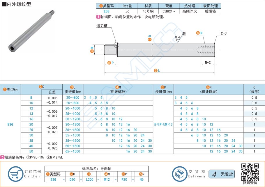 如何選擇合適的導(dǎo)向軸軸承