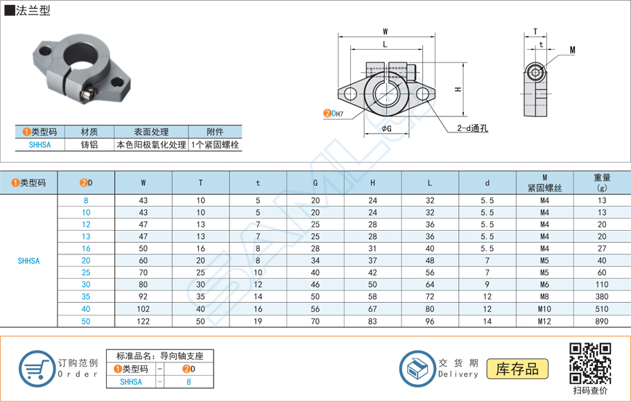 導(dǎo)向軸支座的設(shè)計(jì)標(biāo)準(zhǔn)是什么