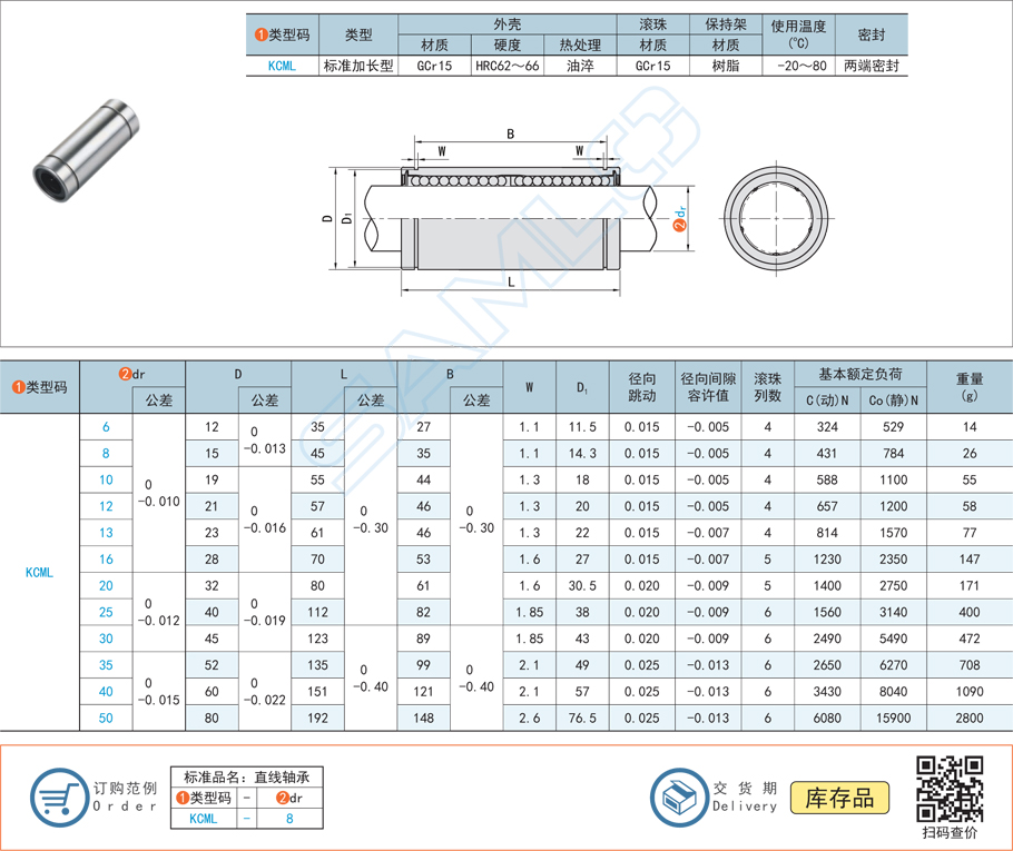 直線軸承在自動檢測設(shè)備的應(yīng)用方案