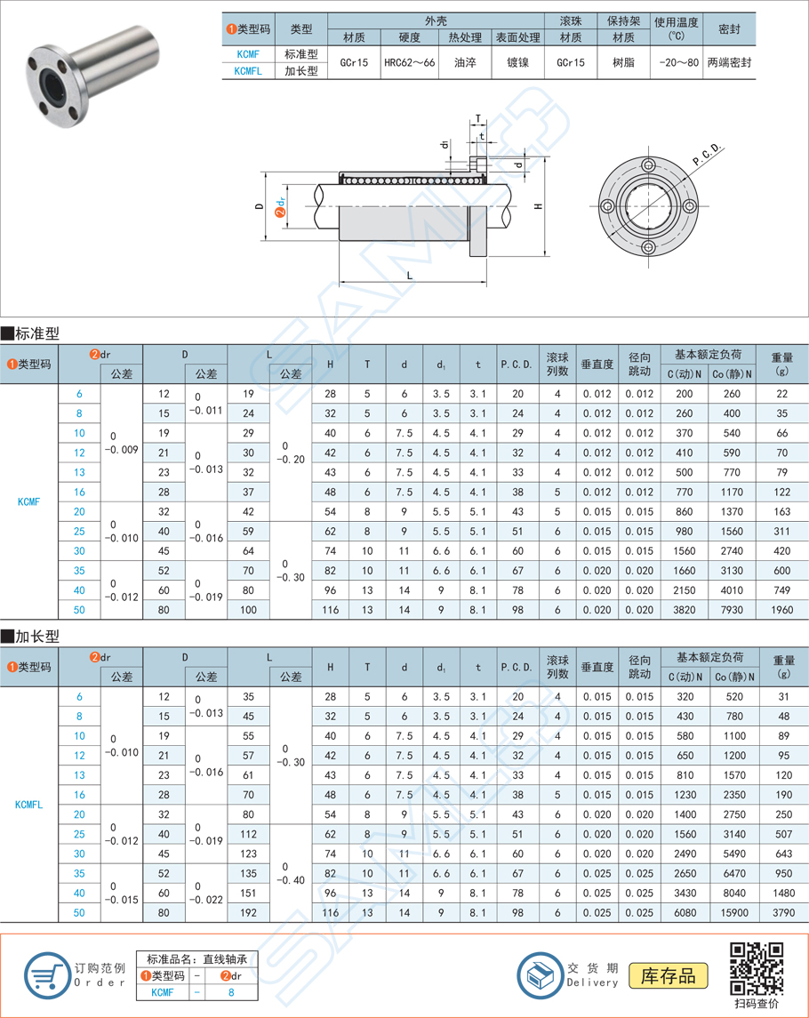 法蘭直線軸承-圓法蘭型規(guī)格參數