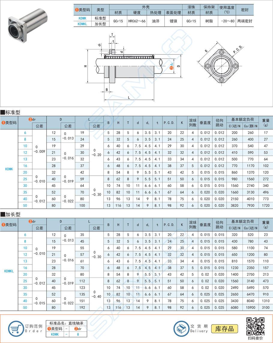 嵌入法蘭直線軸承-方法蘭型規(guī)格參數(shù)