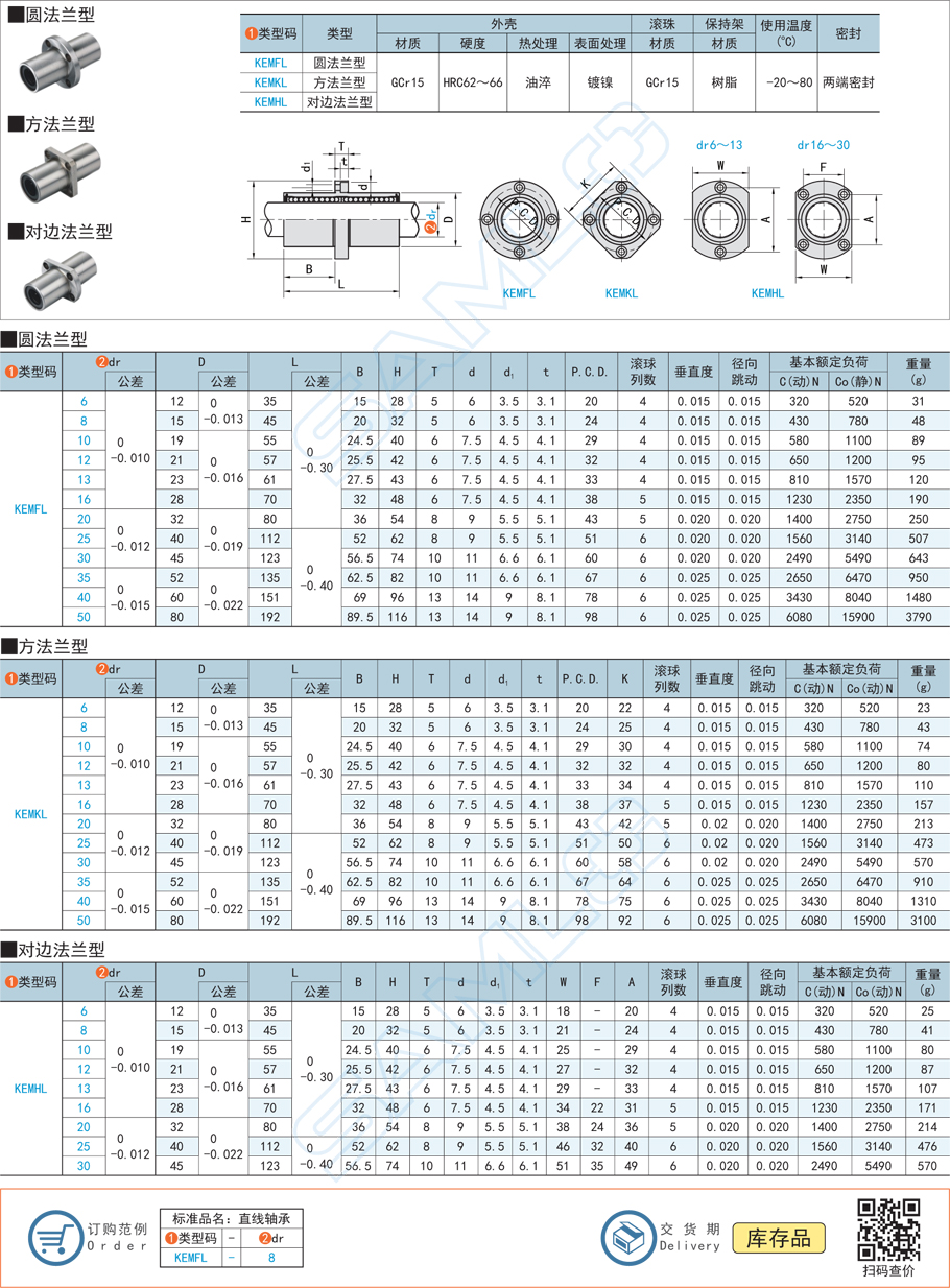 中間法蘭直線軸承KEMFL規(guī)格參數(shù)