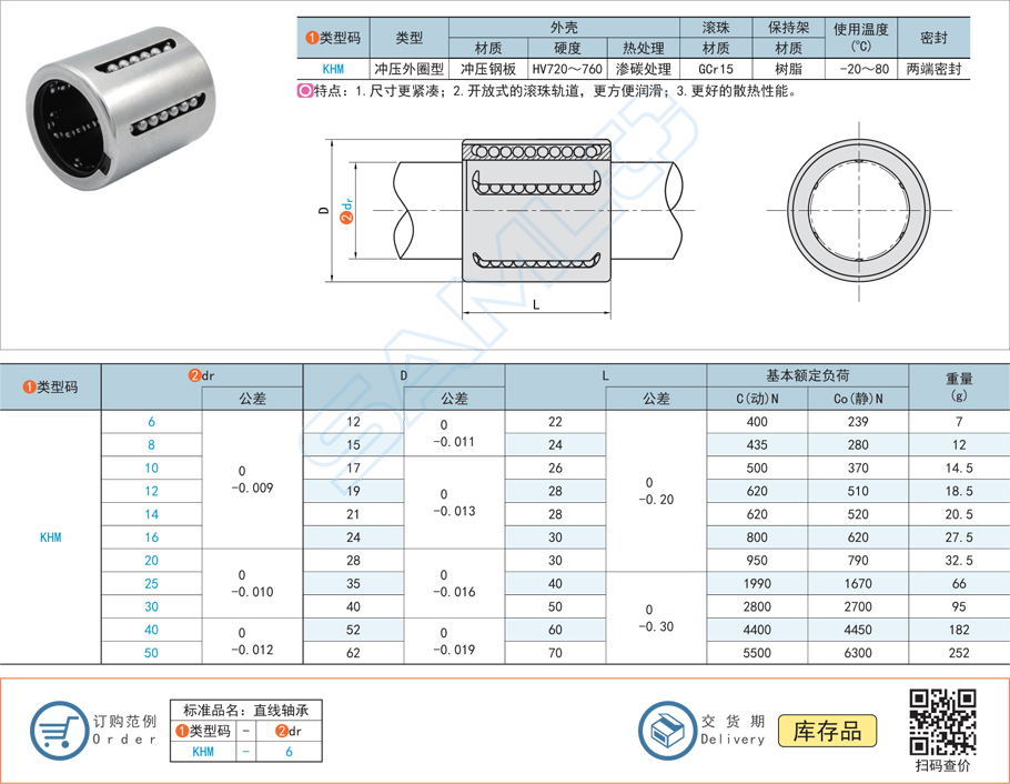 沖壓外圈型直線軸承在自動(dòng)包裝機(jī)的應(yīng)用方案