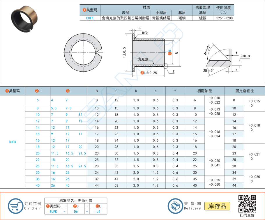 無(wú)油襯套表面鍍銅用什么工藝