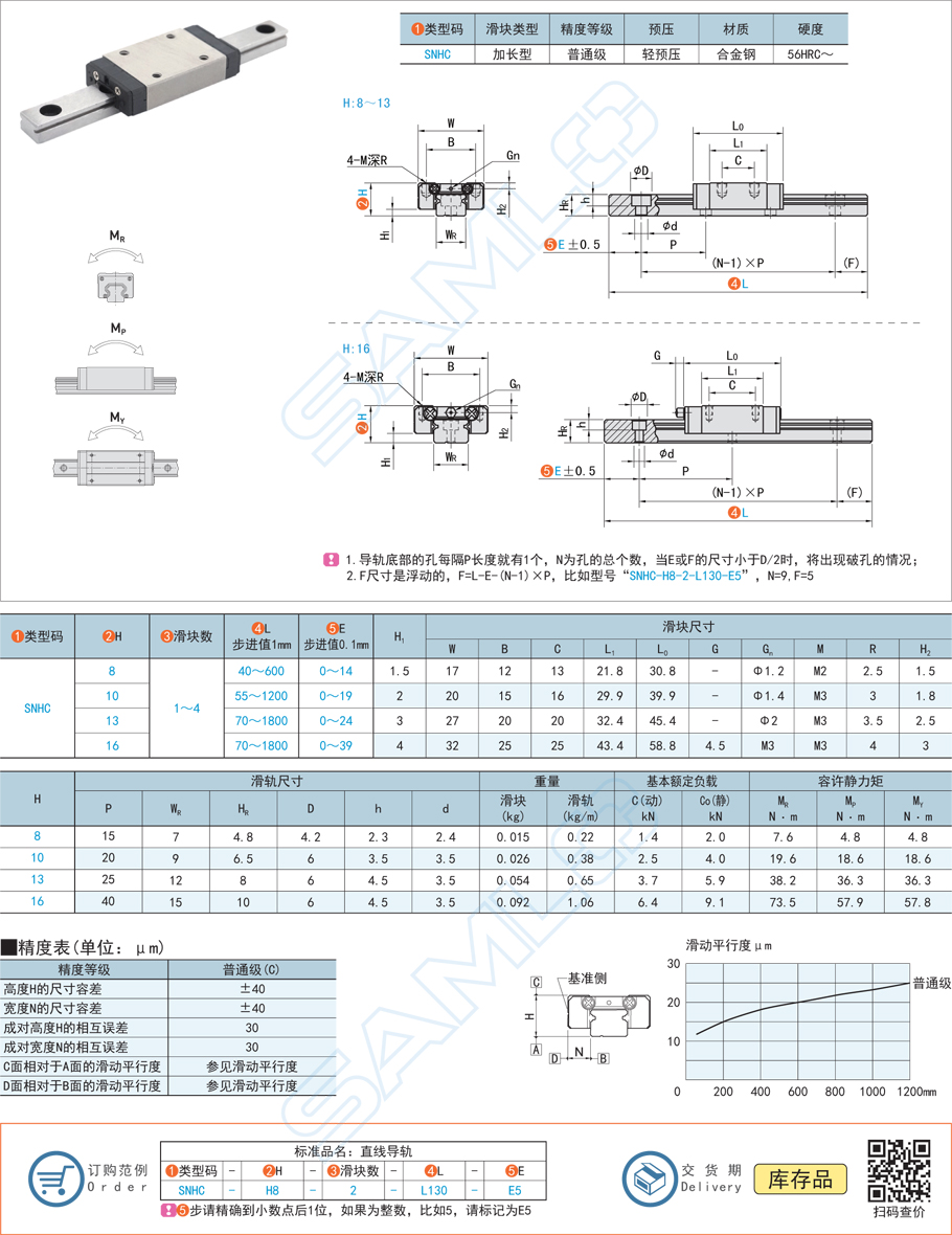 微型滾珠直線導(dǎo)軌-SNHC滑塊加長型輕預(yù)壓合金鋼1