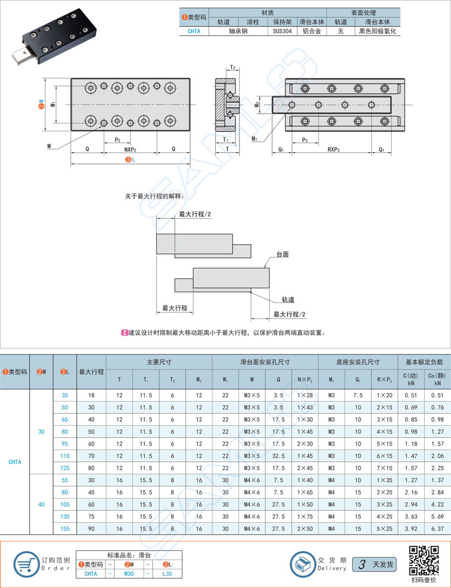 滾柱直線滑臺(tái)與絲杠滑臺(tái)哪個(gè)更耐用