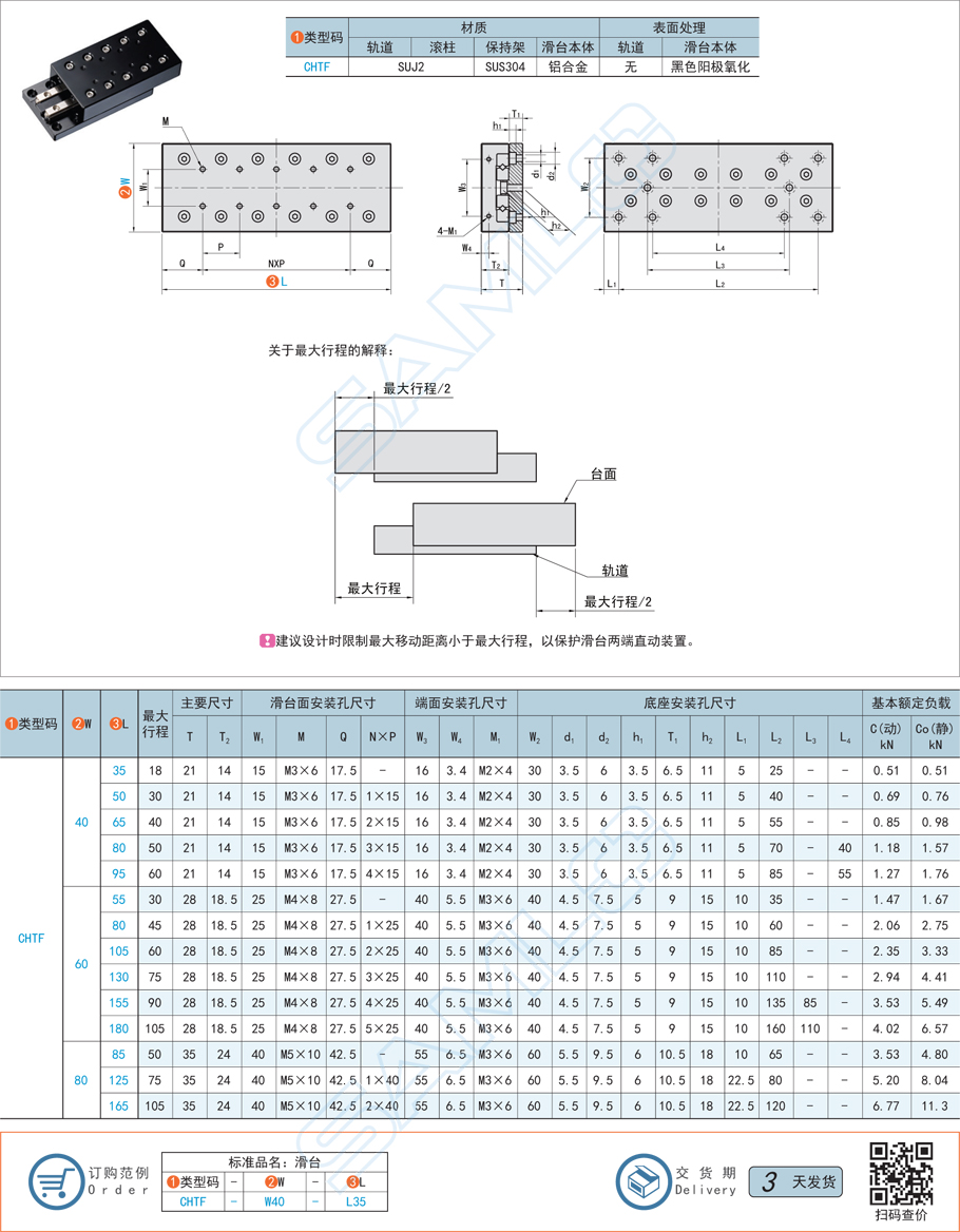 交叉滾柱直線滑臺(tái)用什么材質(zhì)制造好