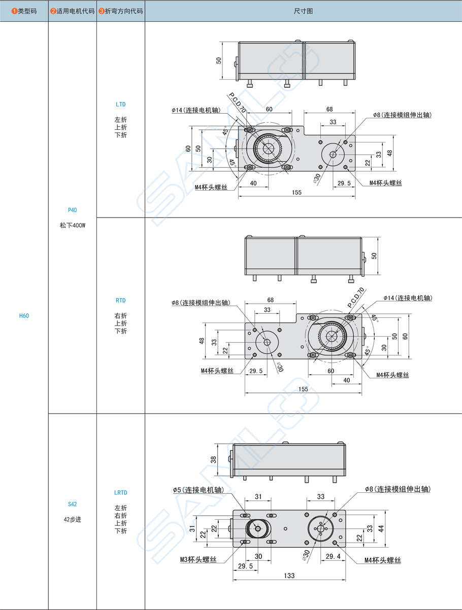 上隆電機(jī)折彎模組配件-適配KCH60用途屬性