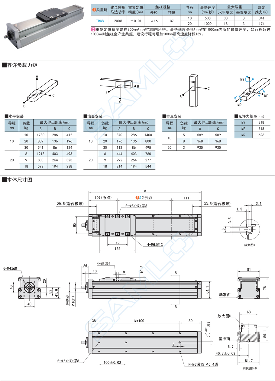 上隆全封閉直線模組-TRG8系列參數(shù)