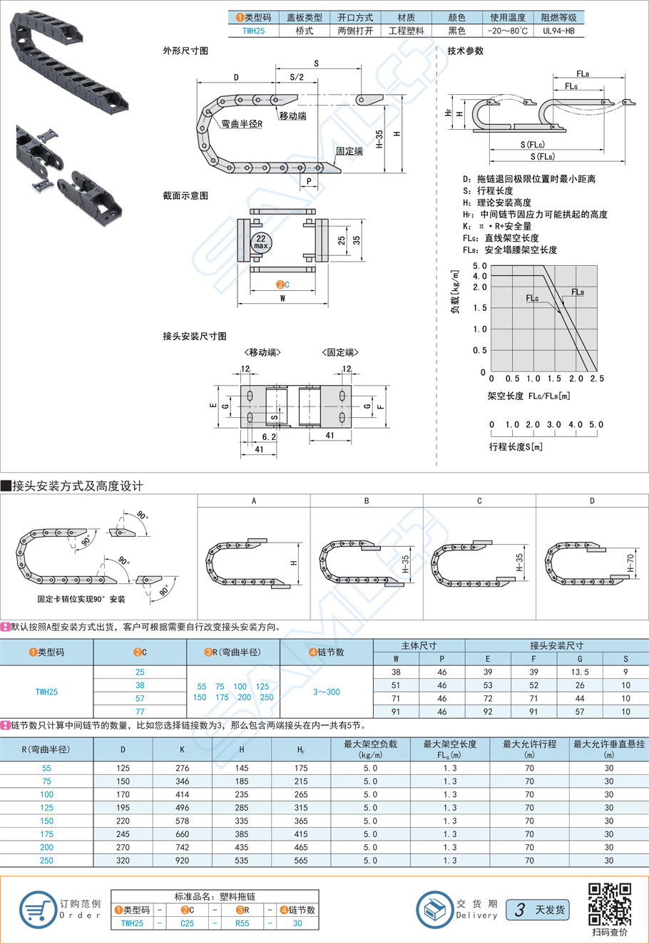 拖鏈-內高25兩側打開型規(guī)格參數尺寸