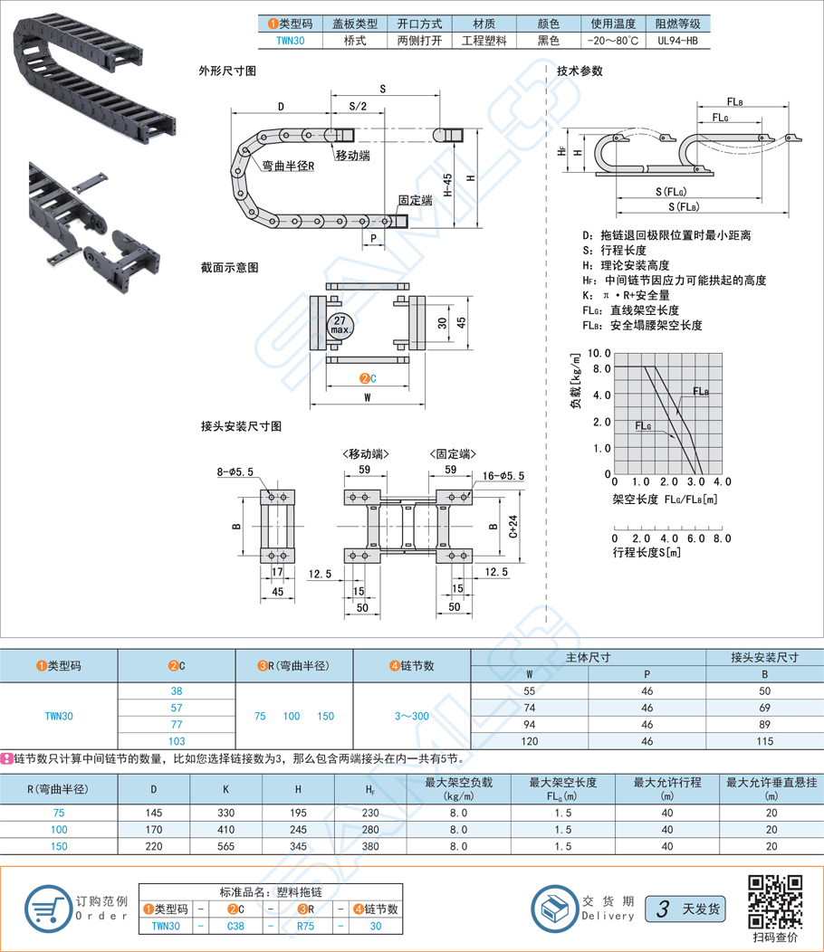 拖鏈-坦克鏈內(nèi)高30兩側(cè)打開(kāi)型規(guī)格參數(shù)尺寸