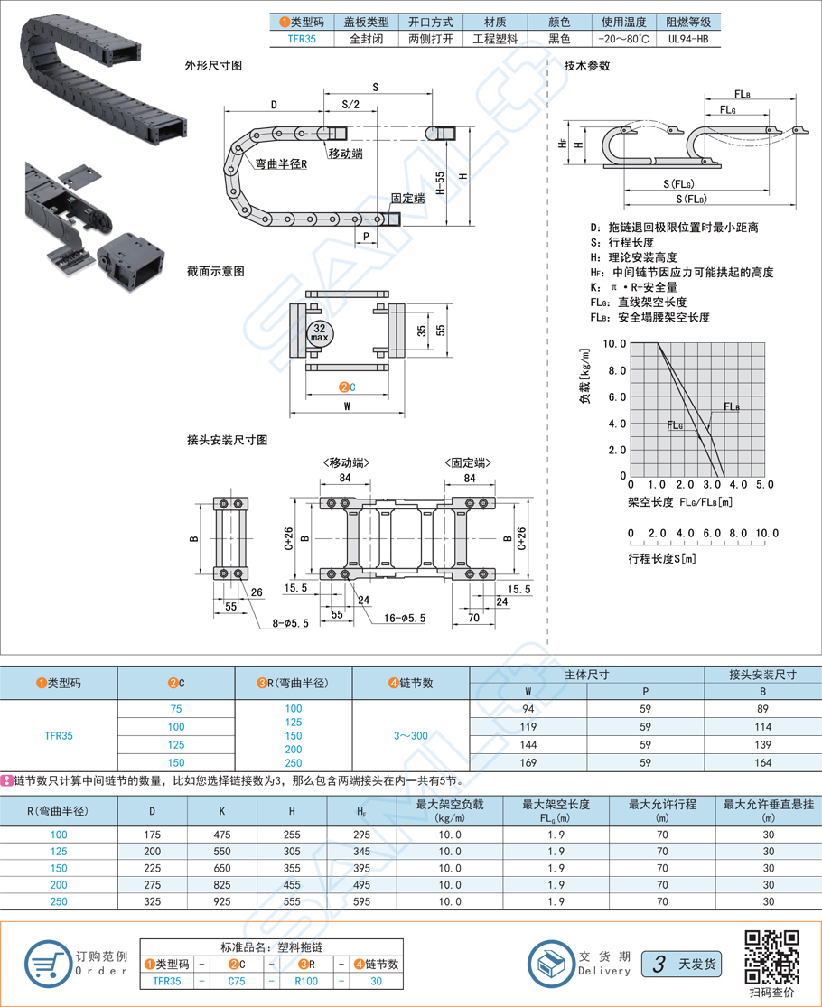 坦克鏈-拖鏈-內(nèi)高35全封閉式兩側(cè)打開型規(guī)格參數(shù)尺寸