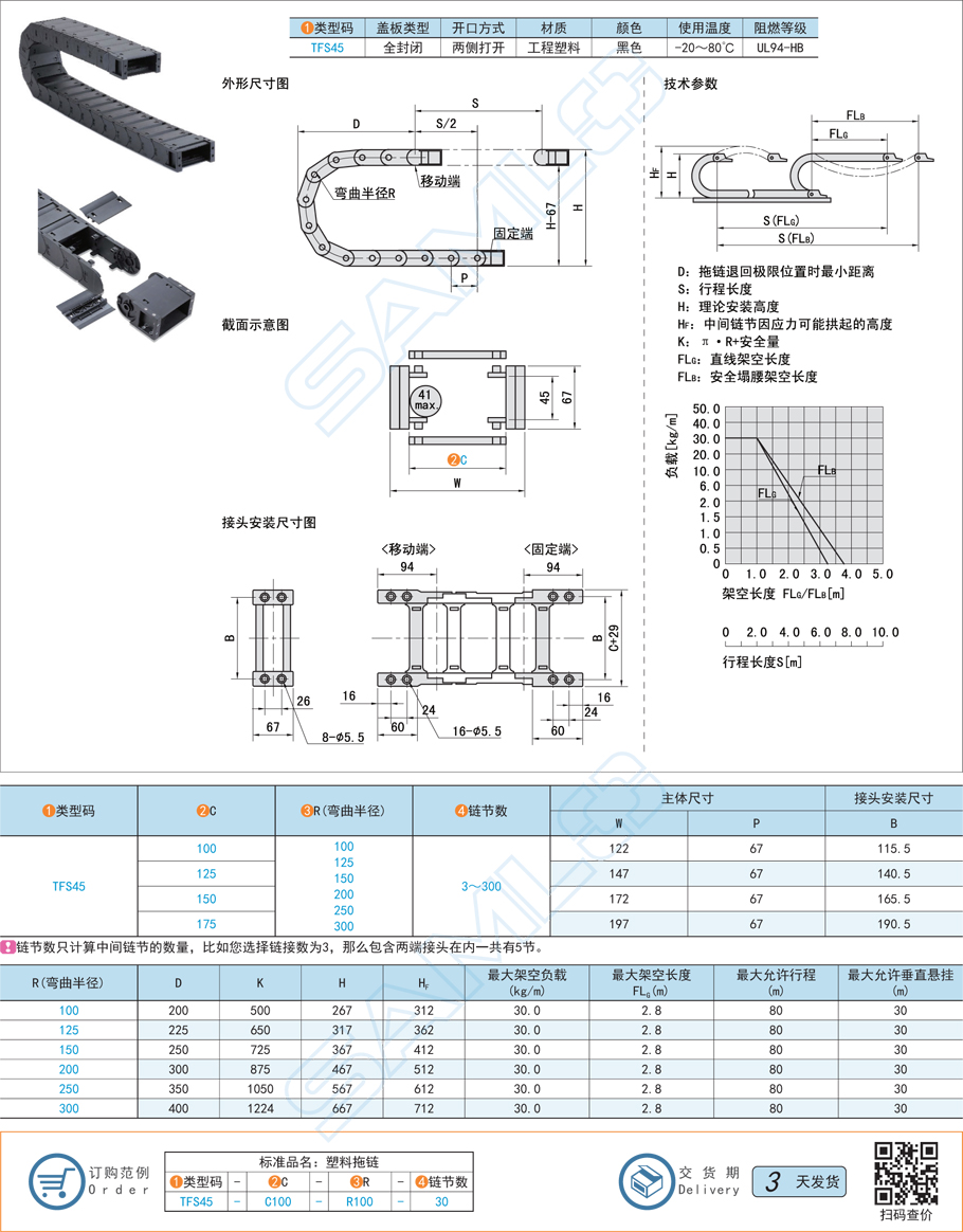 拖鏈-內(nèi)高45全封閉兩側(cè)打開(kāi)型規(guī)格參數(shù)尺寸