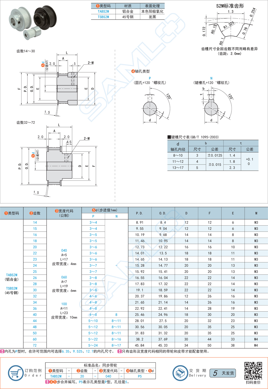 同步帶輪軸承潤滑脂多久更換一次