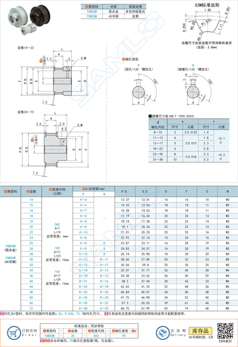 高扭矩同步帶輪-S3M·帶凸肩型規(guī)格參數(shù)