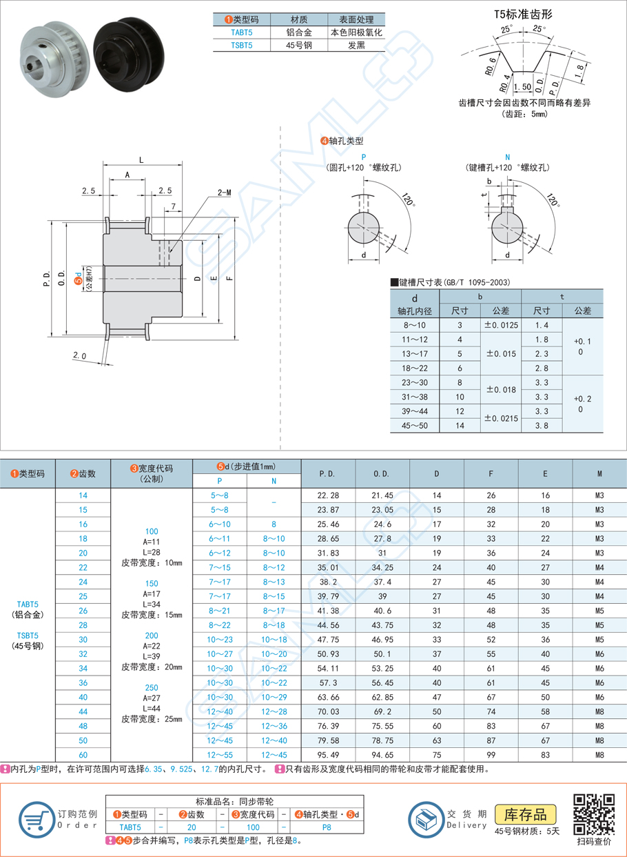 同步帶輪嚙合不良怎么解決