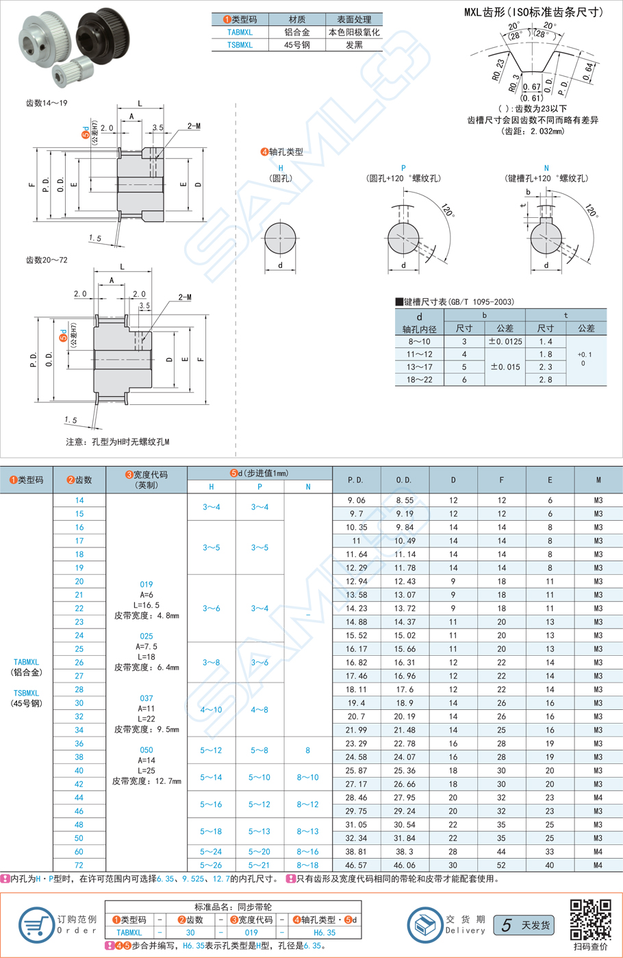 同步帶輪的齒面粗糙度怎么設計