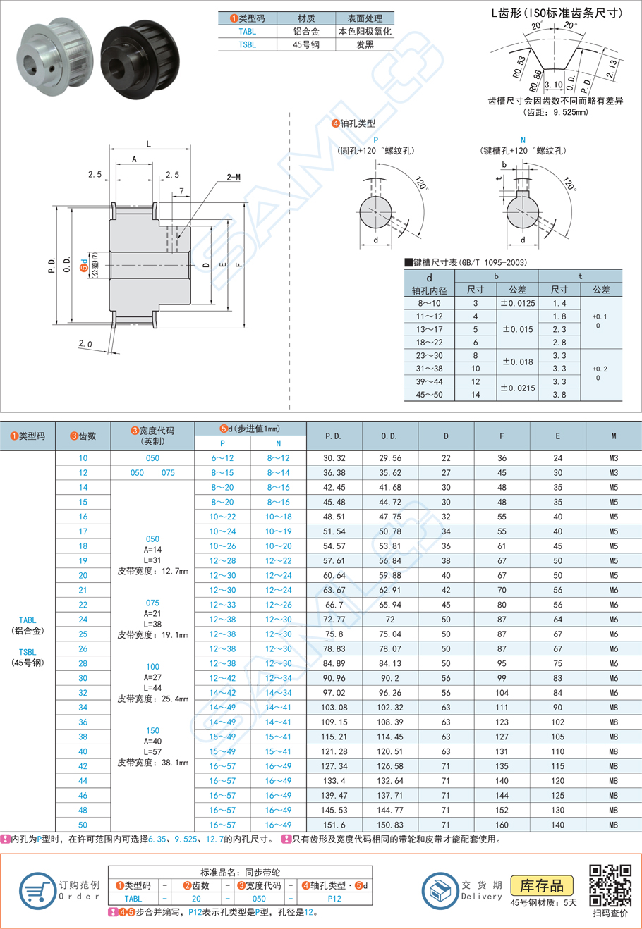 凸肩型同步帶輪的傳動效率如何