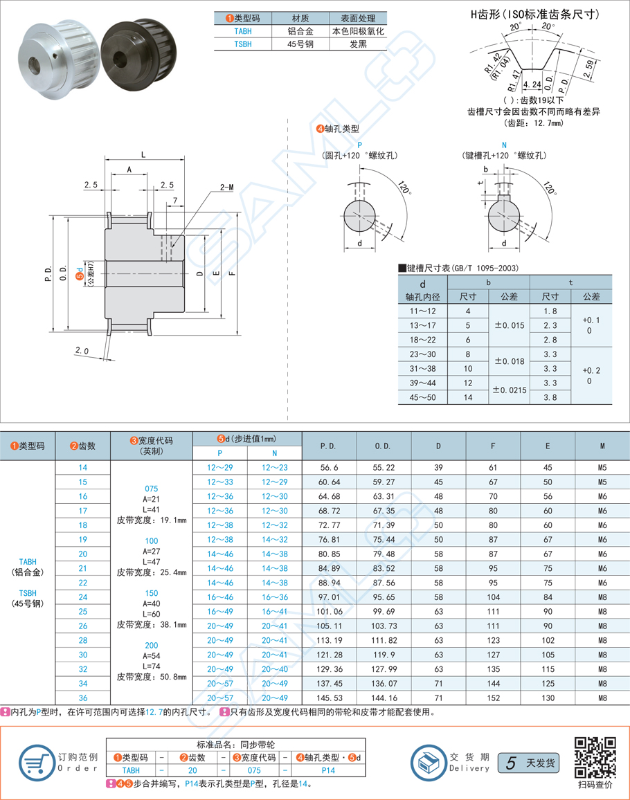 同步帶輪-H·帶凸肩型規(guī)格參數(shù)