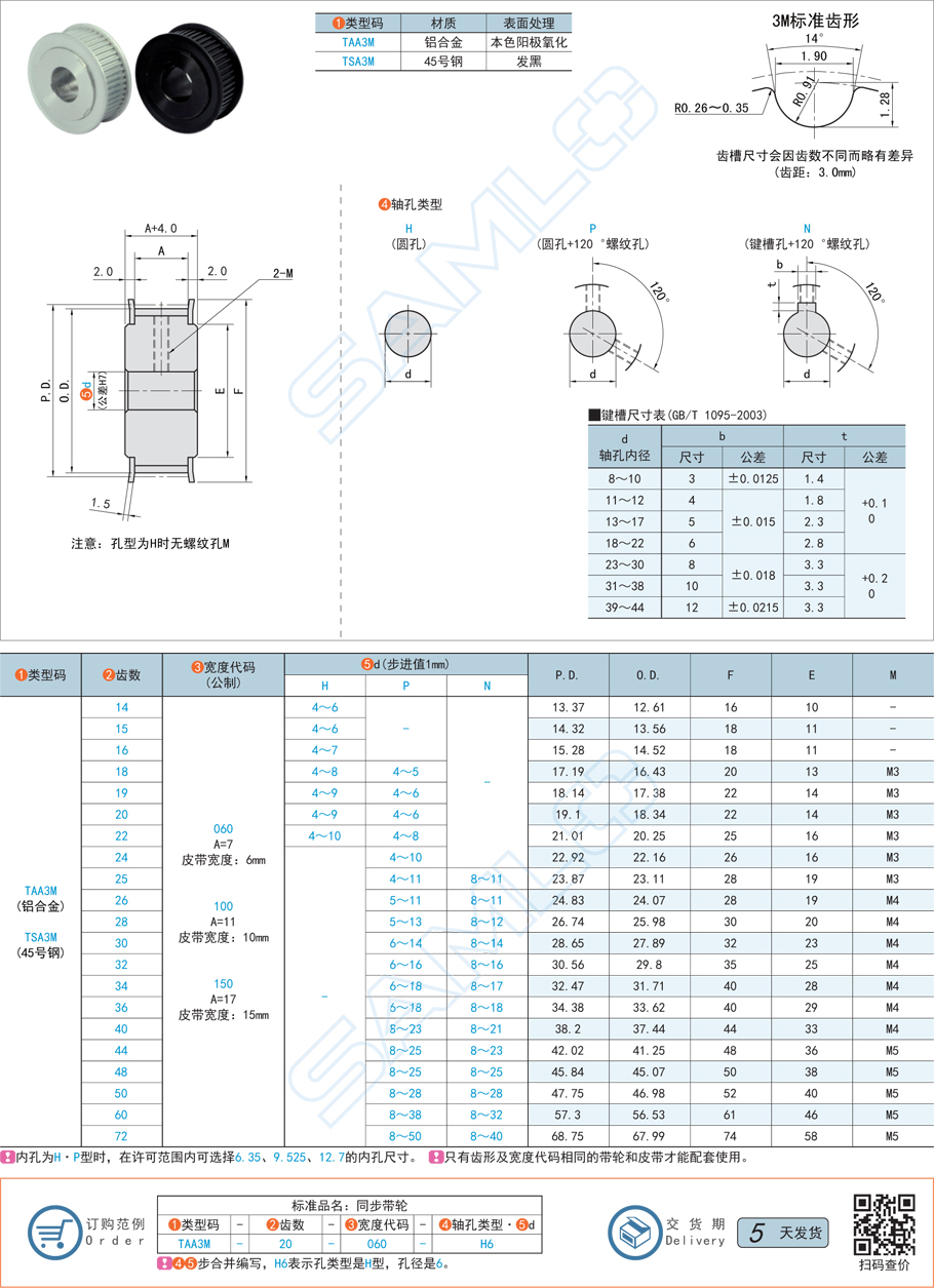 高扭矩同步帶輪-3M型規(guī)格參數(shù)