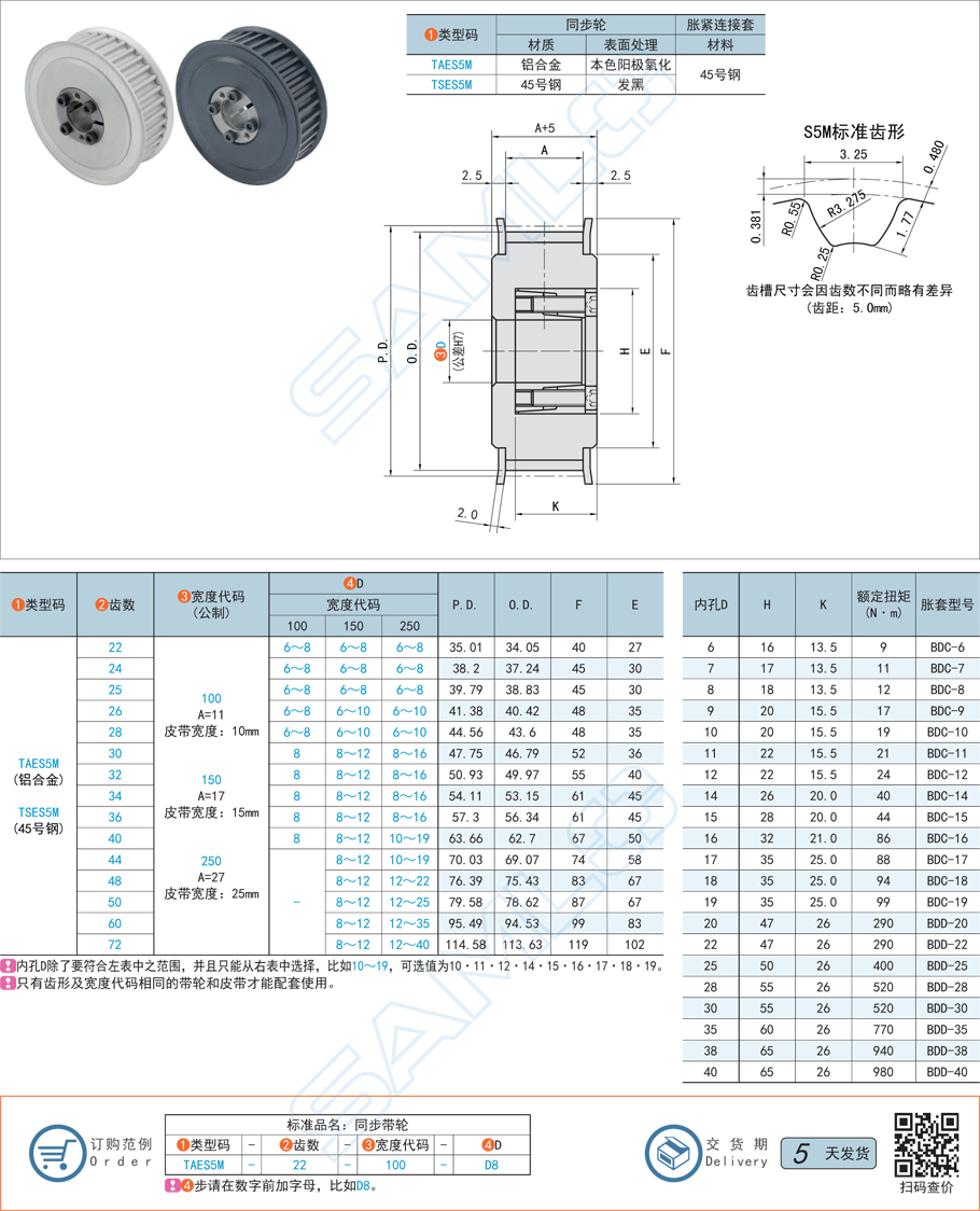 免鍵同步帶輪-S5M型規(guī)格參數(shù)