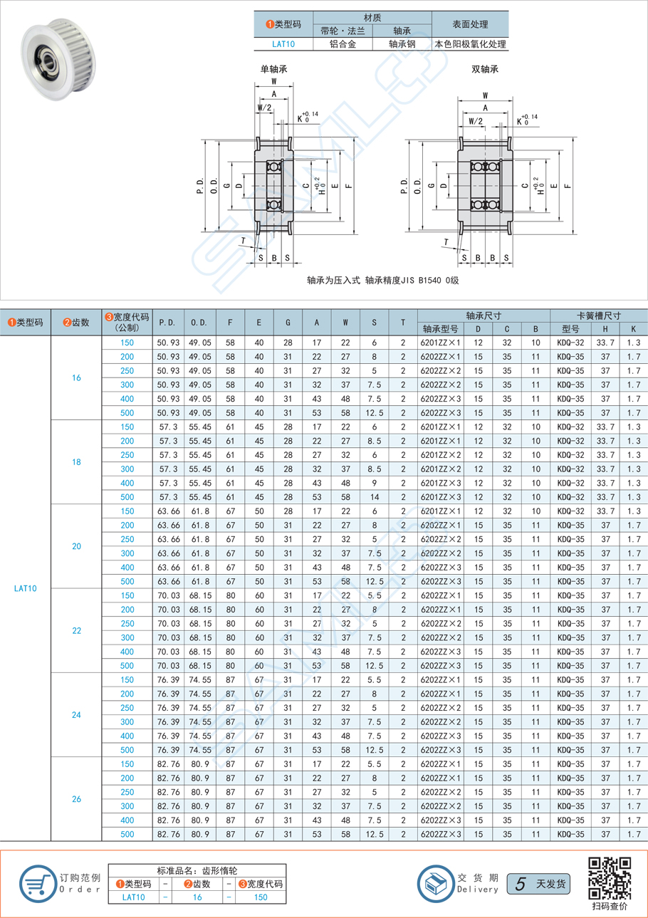 中間軸承型齒形惰輪-T10型規(guī)格參數(shù)