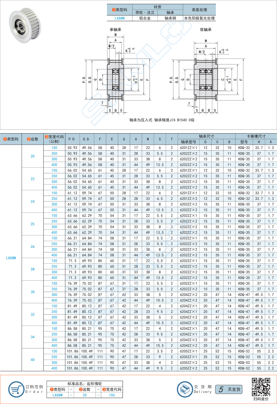 中間軸承型齒形惰輪-S8M型規(guī)格參數(shù)