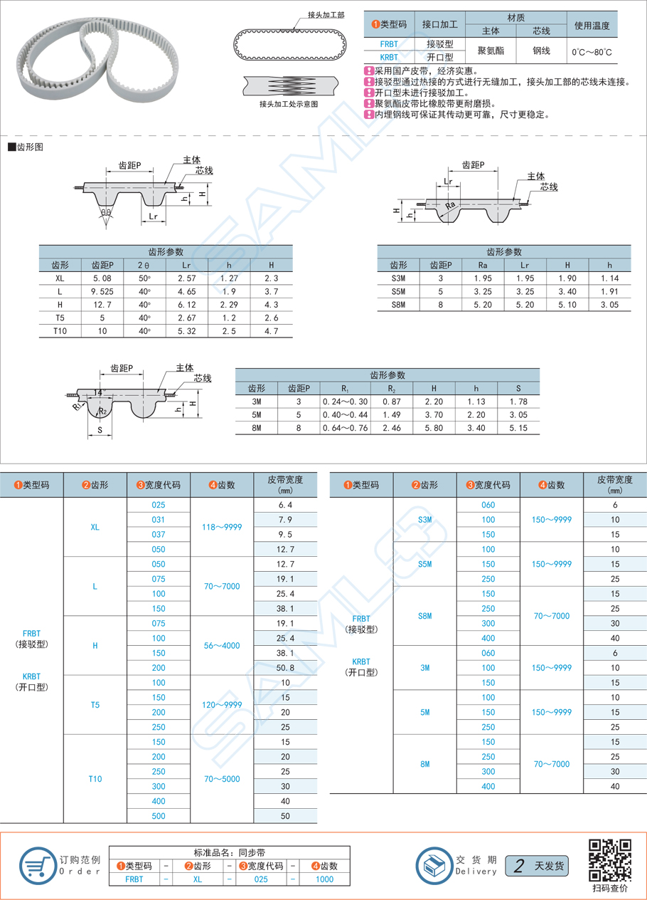 聚氨酯同步帶-長度指定型·經(jīng)濟(jì)型規(guī)格參數(shù)